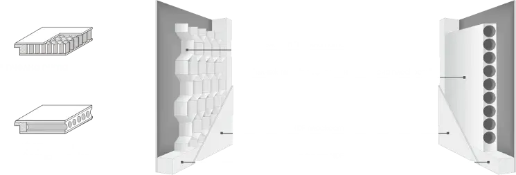 Схема на многокамерни PVC профили с термоизолационна конструкция